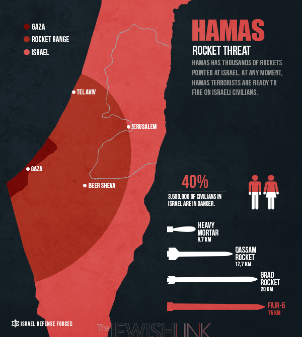 gaza-map-hamas